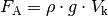 F  _{\mathrm{A}} = \rho \cdot g \cdot V_{\mathrm{k}}