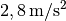 \unit[2,8]{m/s^2}