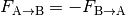 F_{\mathrm{A \rightarrow B}} = - F_{\mathrm{B \rightarrow A}}