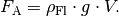 F_{\mathrm{A}} = \rho_{\mathrm{Fl}} \cdot g \cdot V.