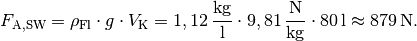 F_{\mathrm{A,SW}} = \rho_{\mathrm{Fl}} \cdot g \cdot V_{\mathrm{K}} =
\unit[1,12]{\frac{kg}{l}} \cdot \unit[9,81]{\frac{N}{kg}} \cdot
\unit[80]{l} \approx \unit[879]{N}.