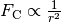 F _{\mathrm{C}} \propto \frac{1}{r^2}