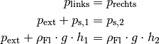 p_{\mathrm{links}} &= p_{\mathrm{rechts}} \\
p_{\mathrm{ext}} + p_{\mathrm{s,1}} &= p_{\mathrm{s,2}} \\
p_{\mathrm{ext}} + \rho_{\mathrm{Fl}} \cdot g \cdot h_1 &=
\rho_{\mathrm{Fl}} \cdot g \cdot h_2