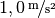 \unitfrac[1,0]{m}{s^2}