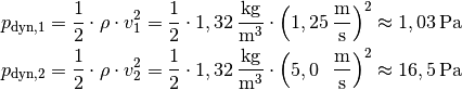 p_{\mathrm{dyn,1}} &= \frac{1}{2} \cdot \rho \cdot v_1^2 = \frac{1}{2}
\cdot \unit[1,32]{\frac{kg}{m^3}} \cdot
\left(\unit[1,25]{\frac{m}{s}}\right)^2 \approx \unit[1,03]{Pa} \\
p_{\mathrm{dyn,2}} &= \frac{1}{2} \cdot \rho \cdot v_2^2 = \frac{1}{2}
\cdot \unit[1,32]{\frac{kg}{m^3}} \cdot
\left(\unit[5,0\phantom{5}]{\frac{m}{s}}\right)^2 \approx \unit[16,5]{Pa}