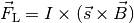 \vec{F}_{\mathrm{L}} = I \times (\vec{s} \times \vec{B})