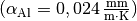 (\alpha_{\mathrm{Al}} =
\unit[0,024]{\frac{mm}{m \cdot K}})