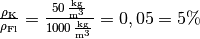 \frac{\rho_{\mathrm{K}}}{\rho_{\mathrm{Fl}}} =
\frac{\unit[50]{\frac{kg}{m^3}}}{\unit[1000]{\frac{kg}{m^3}}} = 0,05 = 5\%