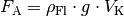 F_{\mathrm{A}} = \rho_{\mathrm{Fl}} \cdot g \cdot
V_{\mathrm{K}}